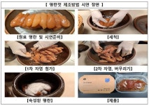 올해 수산식품명인에 명란제조분야 장종수 대표 지정