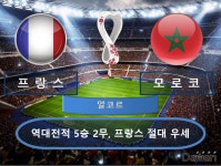 프랑스 vs 모로코 ‘창과 방패’ [팩트체크]