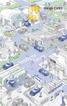 하나카드, 주유부터 픽업까지…‘오윈-하나카드’ 출시