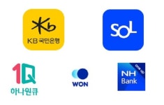 시중은행 앱도 月 사용자 1200만 시대…디지털 경쟁 가속