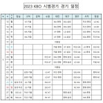 2023 KBO 시범경기 일정 발표 ‘팀당 14경기씩’