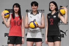 ‘김희진 무릎수술’ 여자배구 대표팀도 비상