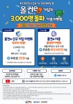 부산항만공사 ‘올컨e’ 이용 운송 기사 대상 주유권 경품 행사