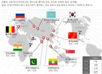 롯데웰푸드, 합병 효과는 해외부터…투자 늘리고 메가 브랜드 도입 속도