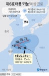 태풍 ‘카눈’ 일본 오키나와 강타…1명 사망‧35명 부상