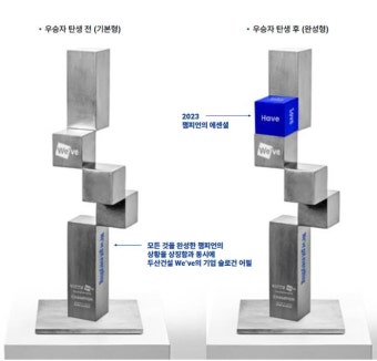 ‘선수가 만드는 트로피’ 두산건설 We’ve 챔피언십의 볼거리