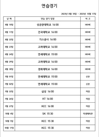 프로농구 고양 소노 선수 등록 완료 ‘이정현 150% 인상’