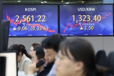 [시황] 코스피, 美 증시 훈풍에 2560대 올라… 경제지표 경계심↑