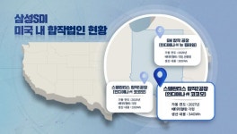 삼성SDI·스텔란티스 두 번째 합작공장, 美 인디애나주 코코모시에 짓는다