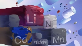 반복되는 ‘공급망 리스크’…정부 “핵심광물 확보 다변화…사용 후 배터리 생태계 육성”