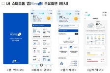 LH 임대주택 '스마트홈' 서비스 실시…영등포 아츠스테이 시범 적용