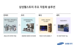 삼성웰스토리, 구내식당 자동화 솔루션으로 미래 급식 선도