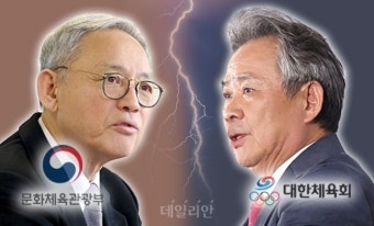 문체부 vs 대한체육회? 40여년 체육계 몸담아온 체육인의 한 사람으로서...[기고]