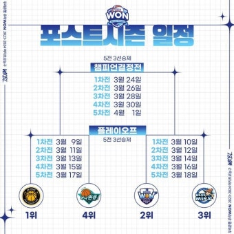 2023-24 여자프로농구 포스트시즌 일정 확정