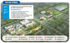 글로벌 식품 허브…‘한국식품산업클러스터진흥원’ [D:로그인]