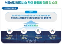 글로벌 식품 허브…‘한국식품산업클러스터진흥원’ [D:로그인]