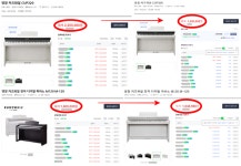 디지털피아노 업계 1위 ‘HDC영창’, 싸게 못팔게 대리점 압박…공정위 제재