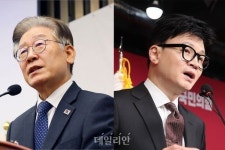 차기 대통령감 묻자 이재명 45.3% VS 한동훈 37.6%…2개월새 뒤집혀 [데일리안 여론조사]
