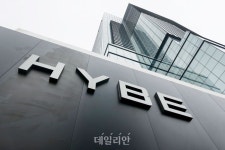 자산 5조 넘은 하이브·파라다이스…에코프로 상출집단 신규 지정(종합) [2024 대기업집단]