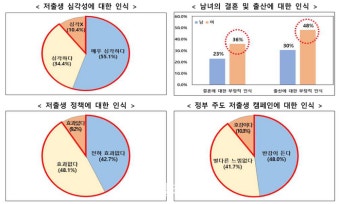 정부, 인구 국가비상사태 선언…저출생 추세 반전 노린다 [반전 저출생]
