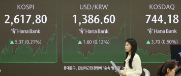 [시황] 코스피, ‘개인·기관 사자’ 0.2% 상승…2617.80 마감