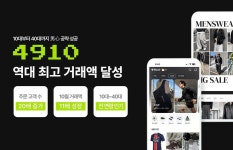에이블리 4910, 10월 주문자 수 20배 이상 쑥…역대 최고 거래액
