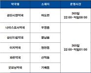 화성 동부권역 공공심야약국 굿모닝약국 운영 시작