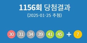 제1156회 로또 당첨번호 30·31·34·39·41·45번...1등 당첨 지역 어디? 꾸미로또복권 수동 5개 당첨