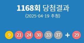 제1168회 로또 당첨번호 9·21·24·30·33·37번…1등 당첨 지역 어디?
