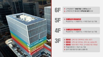 '서강-판교 디지털혁신캠퍼스', '반도체 설계 전문가 과정' 교육생 모집