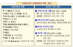 금감원, 지정기초자료 제출 앞두고 ‘감사인 지정제도 온라인 설명회’ 개최
