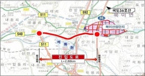 철도공단, 청주시와 산업단지 진입도로 입체교차 위·수탁협약