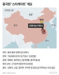 美·中, AI 패권 잡기 위해 데이터센터 구축에 ‘혈안’ [김규환의 핸디 차이나]