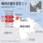 베네수엘라서 최대 7.5 연쇄 강진…“최소 32명 사망·700명 부상”