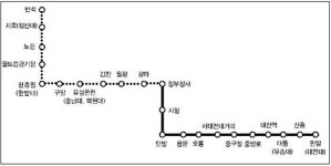대전광역시 지하철시대 개막