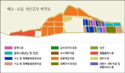 에쓰-오일이 대산으로 간 까닭은?