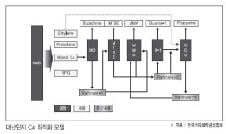 미쉐린타이어포항성운상사 | '위기는 곧 기회'…돌파구를 찾아라!(4-②)