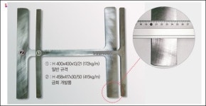 현대제철, 400규격 극후 H형강 개발