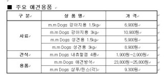 이마트, 대형마트 최초 애완 PL 런칭
