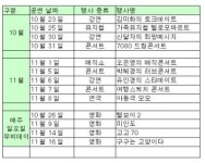 GS스퀘어 부천점, 12주년 맞아 ´스타마케팅´