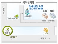 서울변회, 경유증표 판매처 지역협의회로 전환