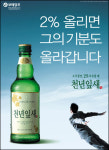 보해, 22도 신제품 천년 잎새 출시…마니아층 공략