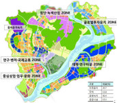 [세종시 수정안 발표]원안과 수정안의 토지이용계획 비교