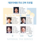 지역세정 컨트롤 타워-지방국세청(대전.광주.대구.부산)