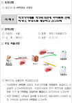 약값 왜 비싼가 했더니‥의약업체 리베이트 천지