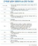 은행-소비자, 근저당권 설정비 반환 '진실공방'