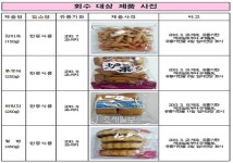 유통기한 조작 한중식품 과자류 4종 회수 조치