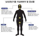 파미니티, 남성갱년기 개선 건강기능식품 ‘MR-10’ 개발