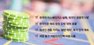 [사행산업 음성화, 정부가 부추긴다]中·외국인 외면 만성 적자…원정도박 부추겨 국부 유출