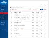 청와대, 총리 사퇴 비난 속출…누리꾼들 '폭발'